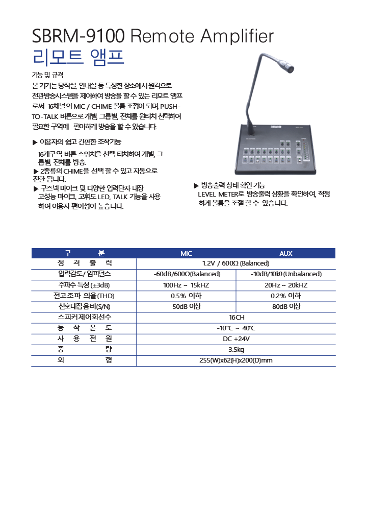 SBRM-9100 Remote Amplifier 리모트 앰프.png